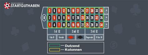 roulette gewinnplan|Iba pa.